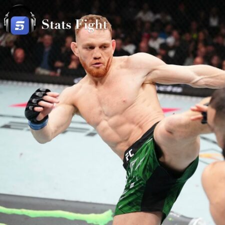 Дю Плесси против Чимаева на UFC 319: Подробности титульного боя и другие новости ММА