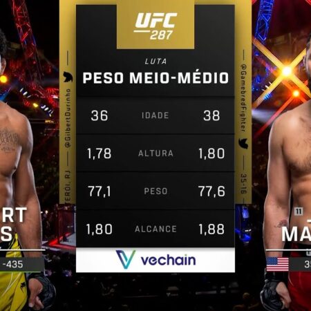 Жилберт Бернс готов к «кинематографичному» возвращению на UFC Vegas 106