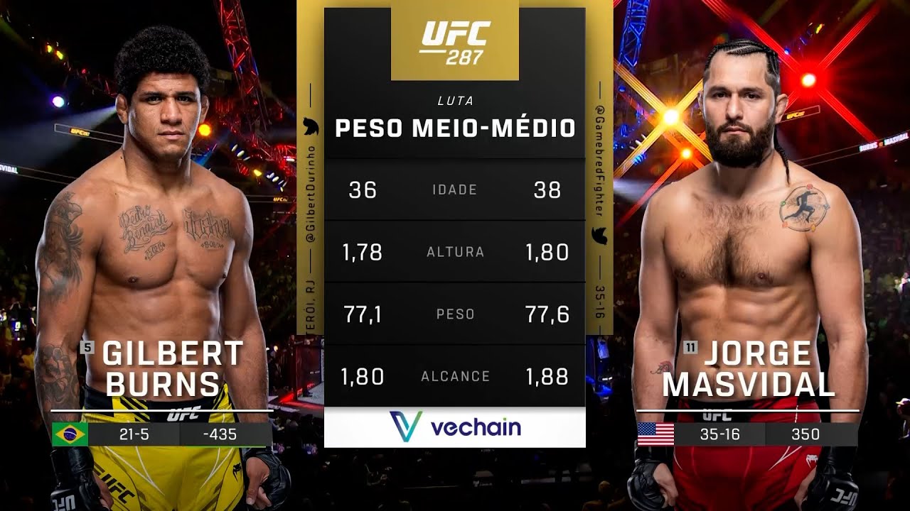 Preview Жилберт Бернс готов к «кинематографичному» возвращению на UFC Vegas 106