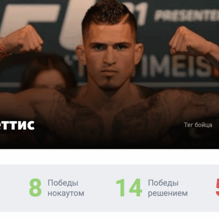 Серхио Петтис и Рауфеон Стотс добавлены на турнир PFL 27 июня