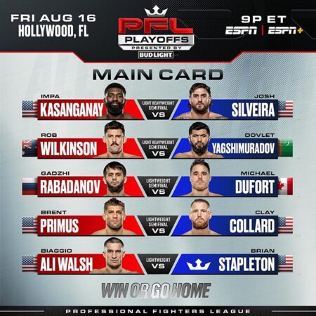 Дата дебютного турнира PFL Africa изменена