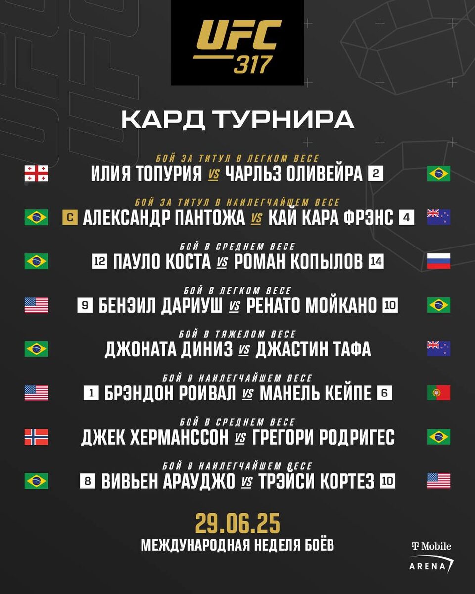 Preview Объявлен главный кард UFC 317