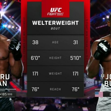 Хоакин Бакли комментирует поражение Камару Усману на UFC Atlanta и свои планы в полусреднем весе