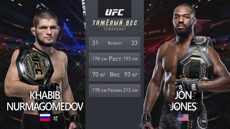Preview Хабиб Нурмагомедов о Джоне Джонсе: Лучший в истории UFC