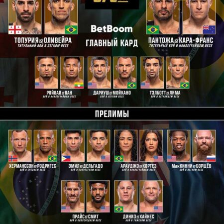 Изменение в карде UFC 317: Дюма выбыл, Эверт заменит его в бою с МакВеем