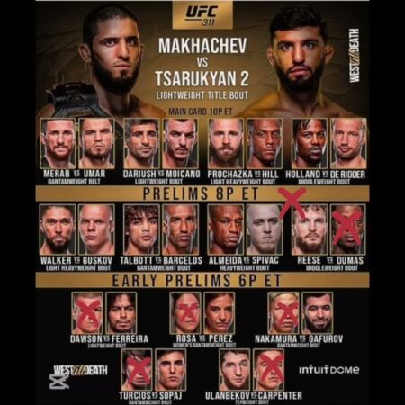 Прогнозы на UFC Nashville: Анализ Главных Боев