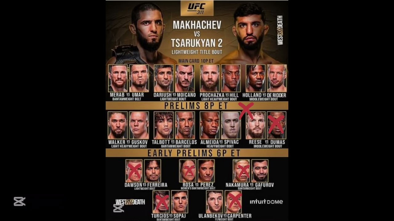 Preview Прогнозы на UFC Nashville: Анализ Главных Боев