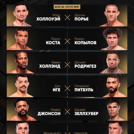 Карта боев UFC 318: Время начала и ключевые поединки
