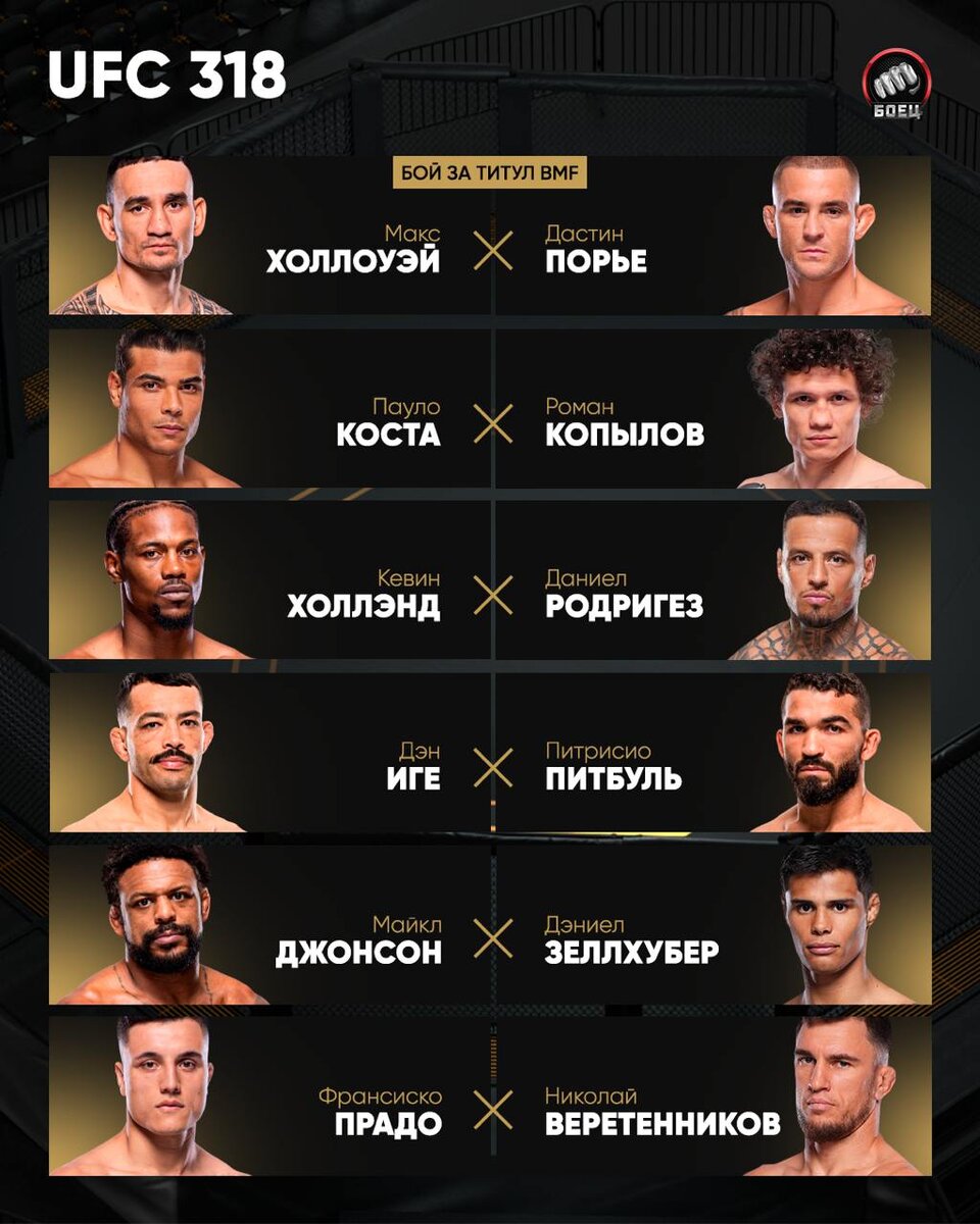 Preview Карта боев UFC 318: Время начала и ключевые поединки