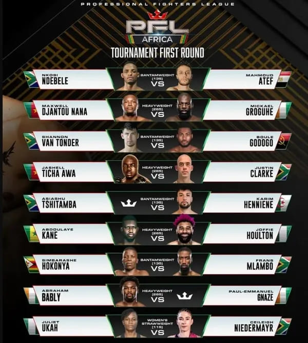 Preview PFL Africa: Полные Результаты Турнира в Кейптауне