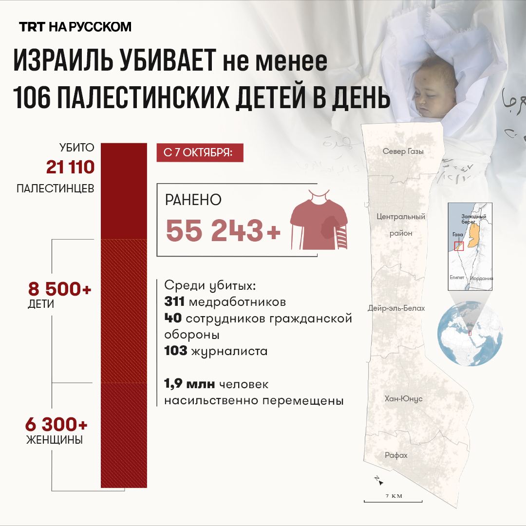Preview IFMA налагает санкции на Израиль после гибели юного палестинца