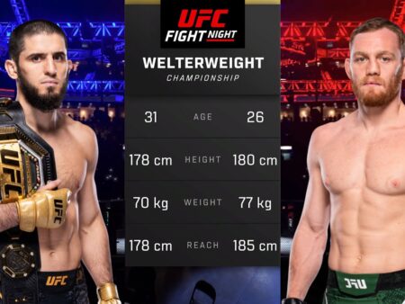 Восходящая звезда UFC с рекордом 10-0 воплотит мечту, выступив на турнире Макхачев против Делла Маддалена в MSG