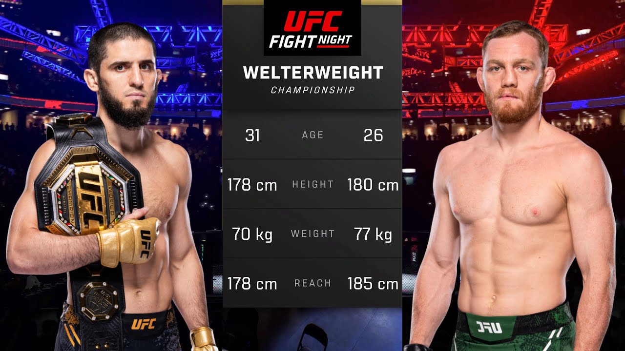 Preview Восходящая звезда UFC с рекордом 10-0 воплотит мечту, выступив на турнире Макхачев против Делла Маддалена в MSG