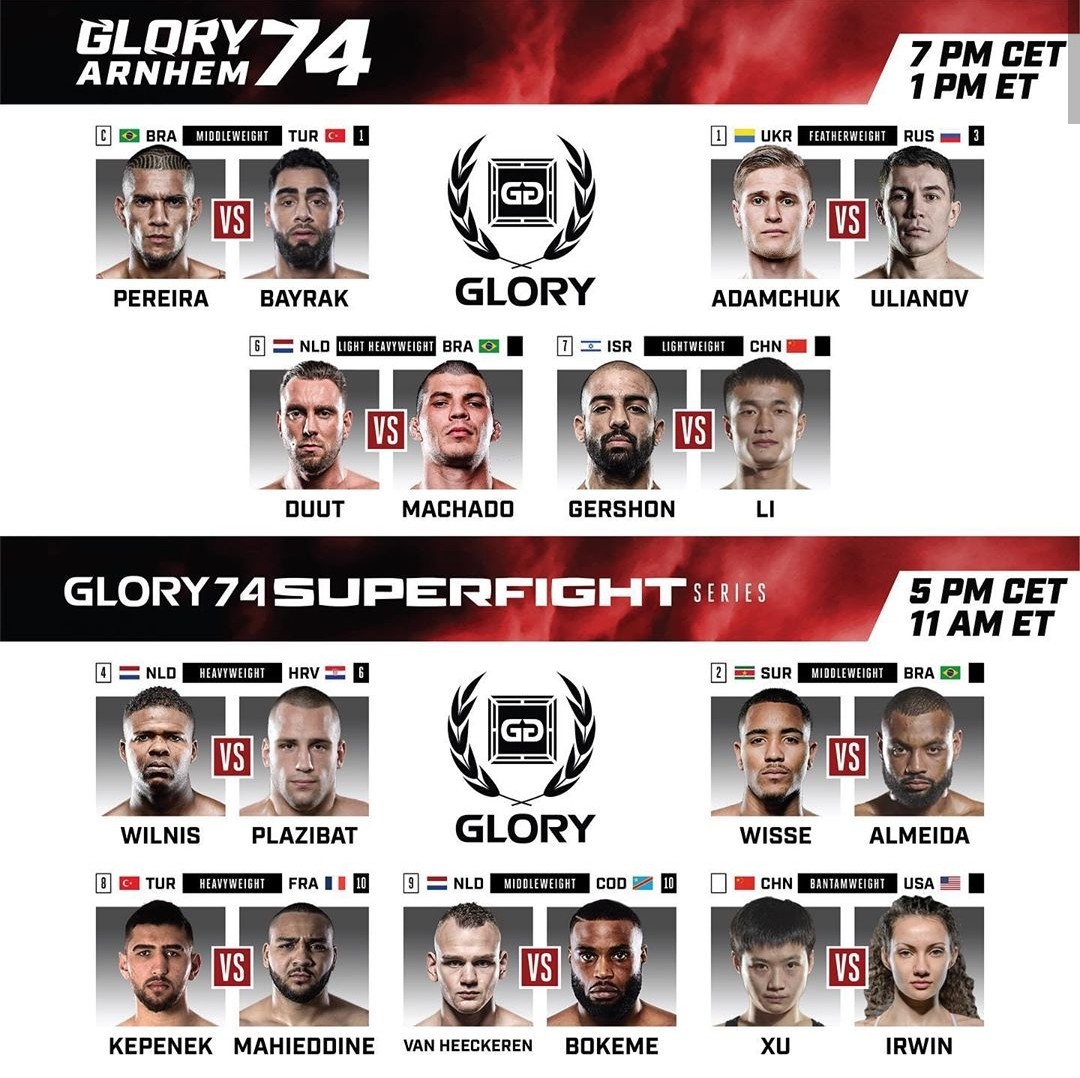 Preview Результаты GLORY 104: Триумф Хабабеза и определение финалистов
