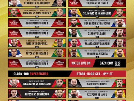 GLORY 100: Смотреть онлайн, расписание и полный файткард