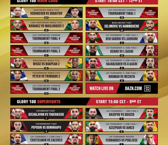 GLORY 100: Смотреть онлайн, расписание и полный файткард