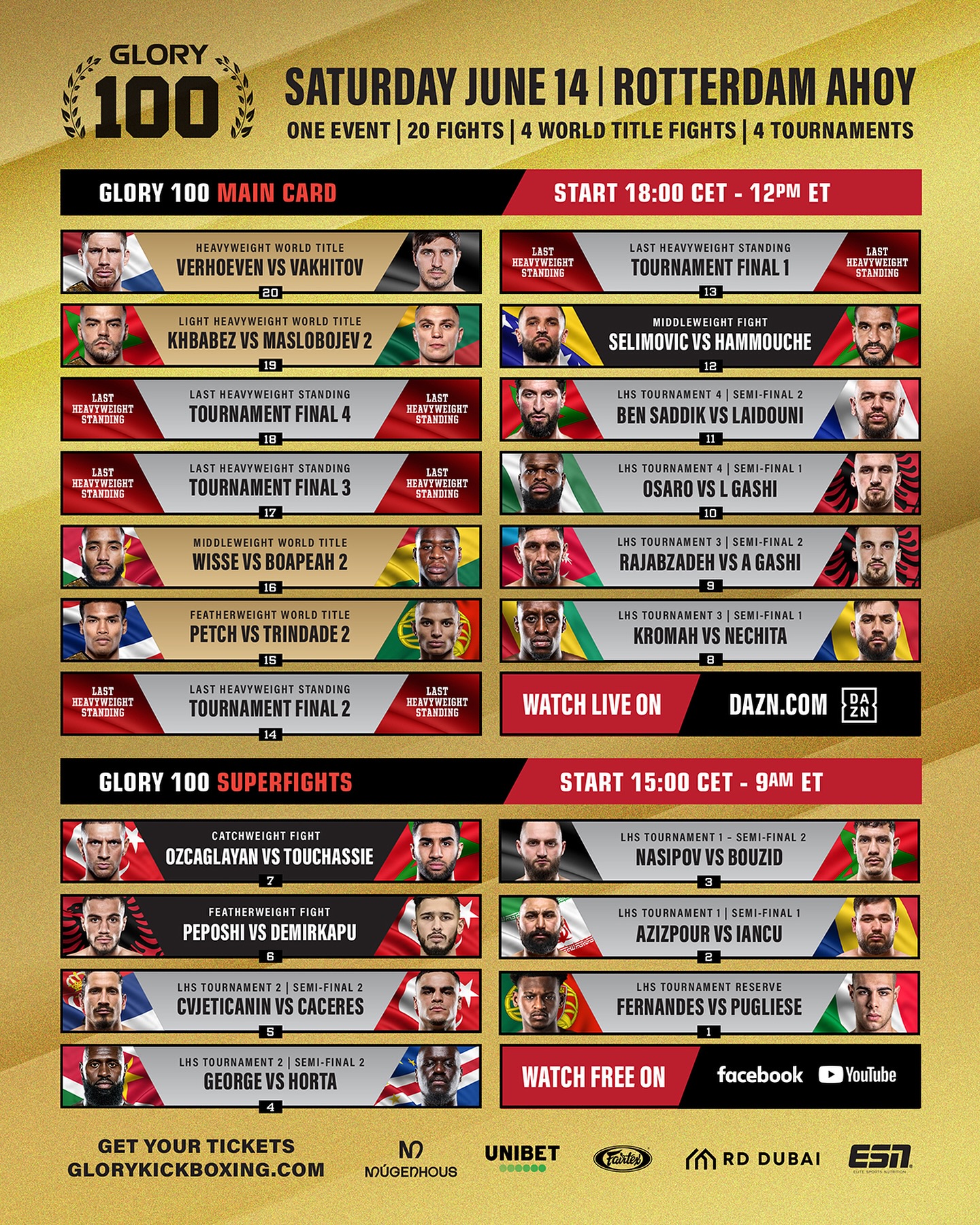 Preview GLORY 100: Смотреть онлайн, расписание и полный файткард