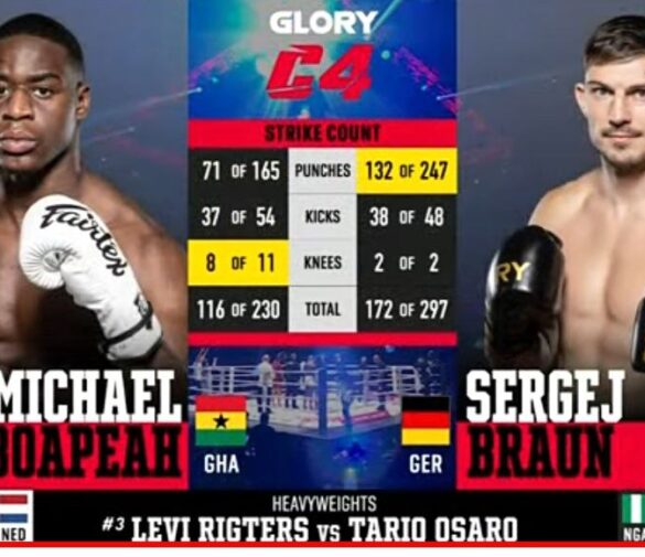 Результаты турнира Glory Collision 8