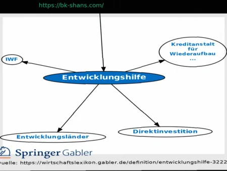 Ариан Липски да Силва: Новый старт после UFC