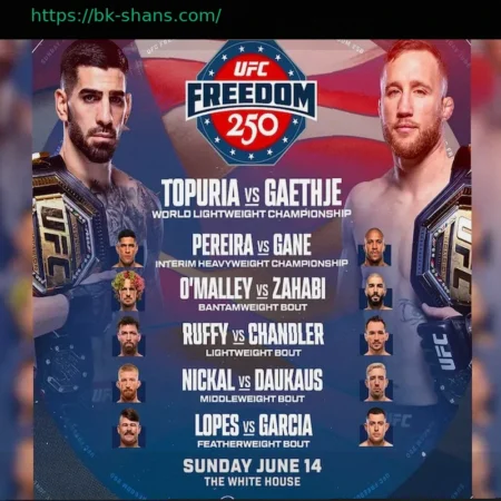 Ассоциация боксерских комиссий санкционировала турнир UFC в Белом доме