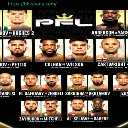 PFL Рассматривает Глобальный Ребрендинг, Включая Смену Названия и Логотипа