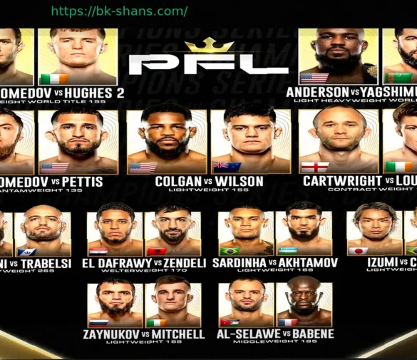 PFL Рассматривает Глобальный Ребрендинг, Включая Смену Названия и Логотипа