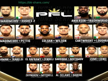 PFL Рассматривает Глобальный Ребрендинг, Включая Смену Названия и Логотипа