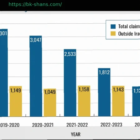 Семья Исис Сио проясняет 50-дневный срок после нокаута, боксерка демонстрирует признаки восстановления