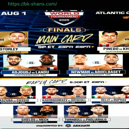 Утвержден окончательный состав участников турнира PFL в Чикаго 11 апреля