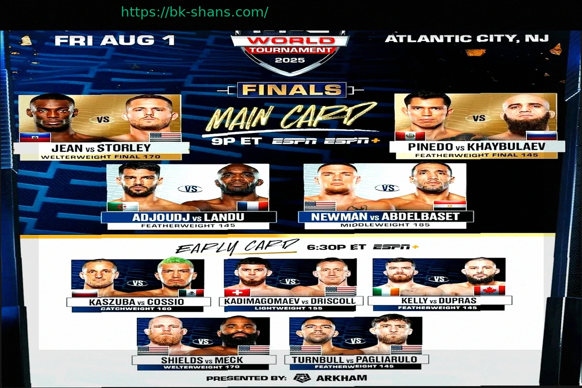 Preview Утвержден окончательный состав участников турнира PFL в Чикаго 11 апреля