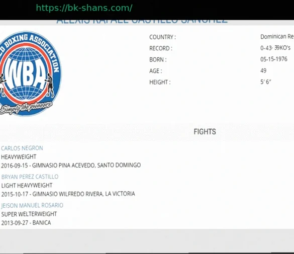 Тяжеловес со счетом 0-40 (36 нокаутов) вернулся на ринг под новым именем, теперь его рекорд 0-43