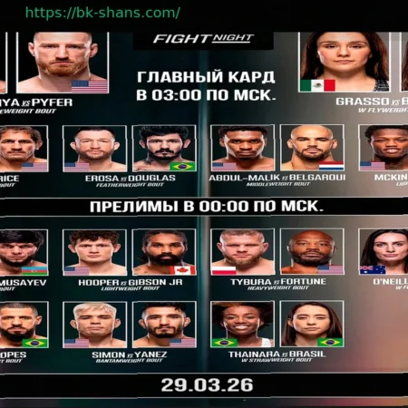 UFC Fight Night 271: анализ ставок и где смотреть трансляцию 28 марта 2026