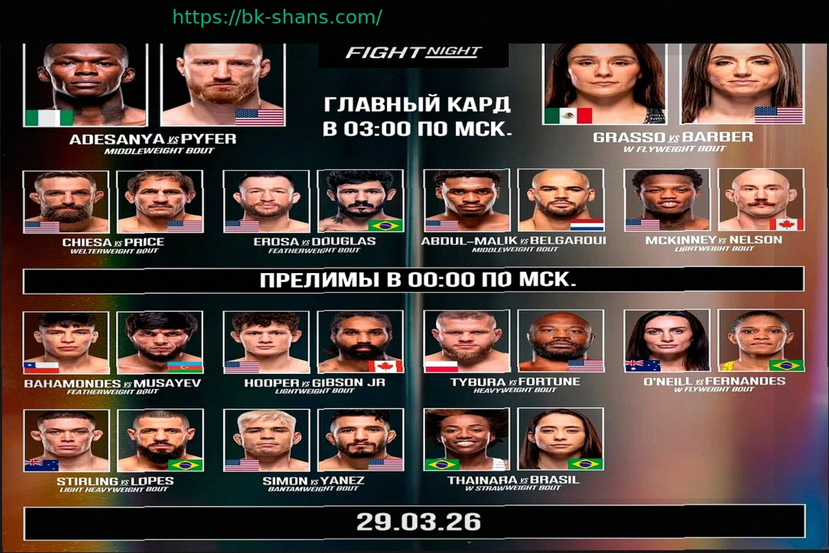 Preview UFC Fight Night 271: анализ ставок и где смотреть трансляцию 28 марта 2026