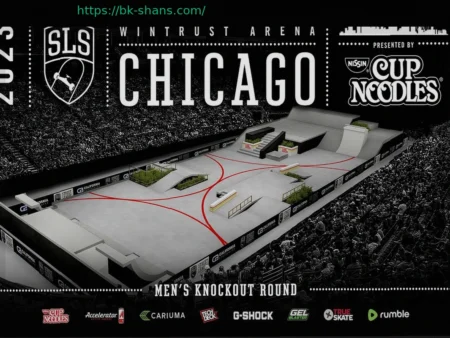 Объявлен Полный Состав Участников PFL Chicago 11 Апреля на Wintrust Arena