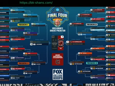 Прогнозы на Турнир NCAA 2026: Каждая команда Big Ten — фавориты, тёмные лошадки и провалы