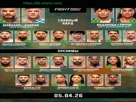 UFC Fight Night 272: Карнейро финишировал Данкана сабмишеном