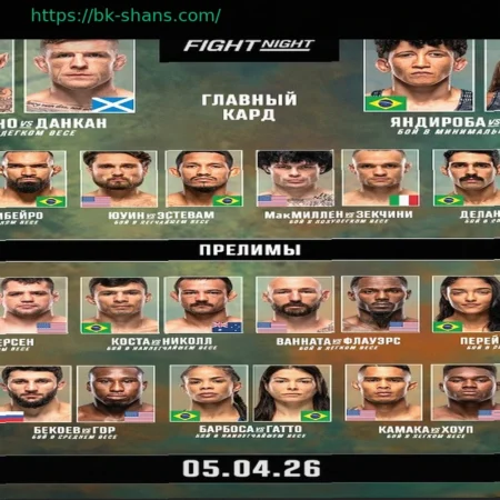 Лучшие бои недели 14, 2026 год