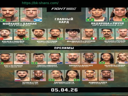 Лучшие бои недели 14, 2026 год