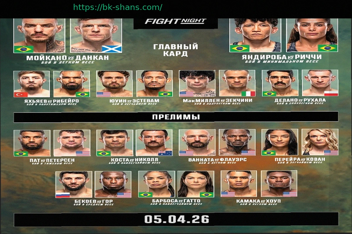 Preview Лучшие бои недели 14, 2026 год