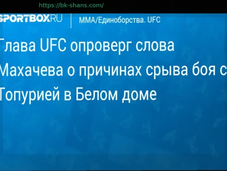 Царукян Предсказал Уход Махачева и Свое Восхождение как Лица UFC