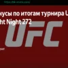 Бонусы по итогам турнира UFC Fight Night 272