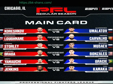 PFL Chicago LIVE: Полное Руководство – Дата, Время, Кард Боев и Прямая Трансляция MMA