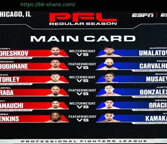 PFL Chicago LIVE: Полное Руководство – Дата, Время, Кард Боев и Прямая Трансляция MMA