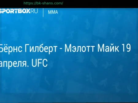 Гилберт Бернс против Майка Мэлотта: что нужно знать о бое 19 апреля